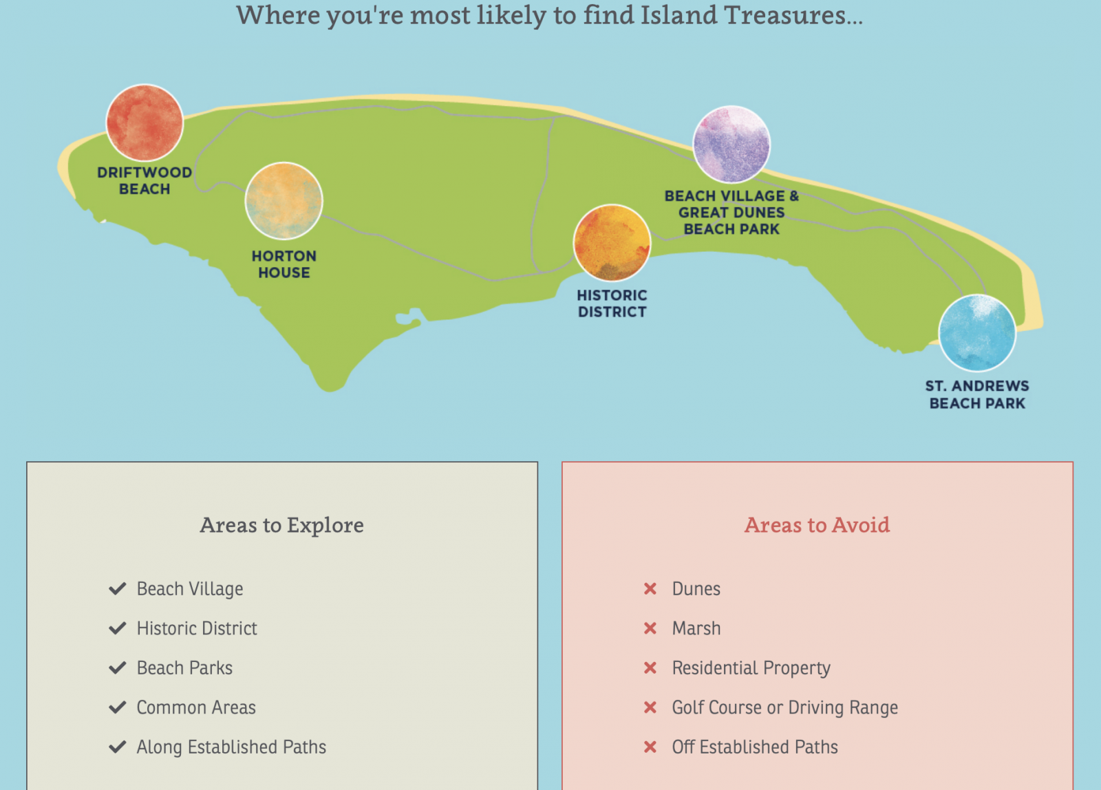 Jekyll Island Island Treasures Globe Hunt